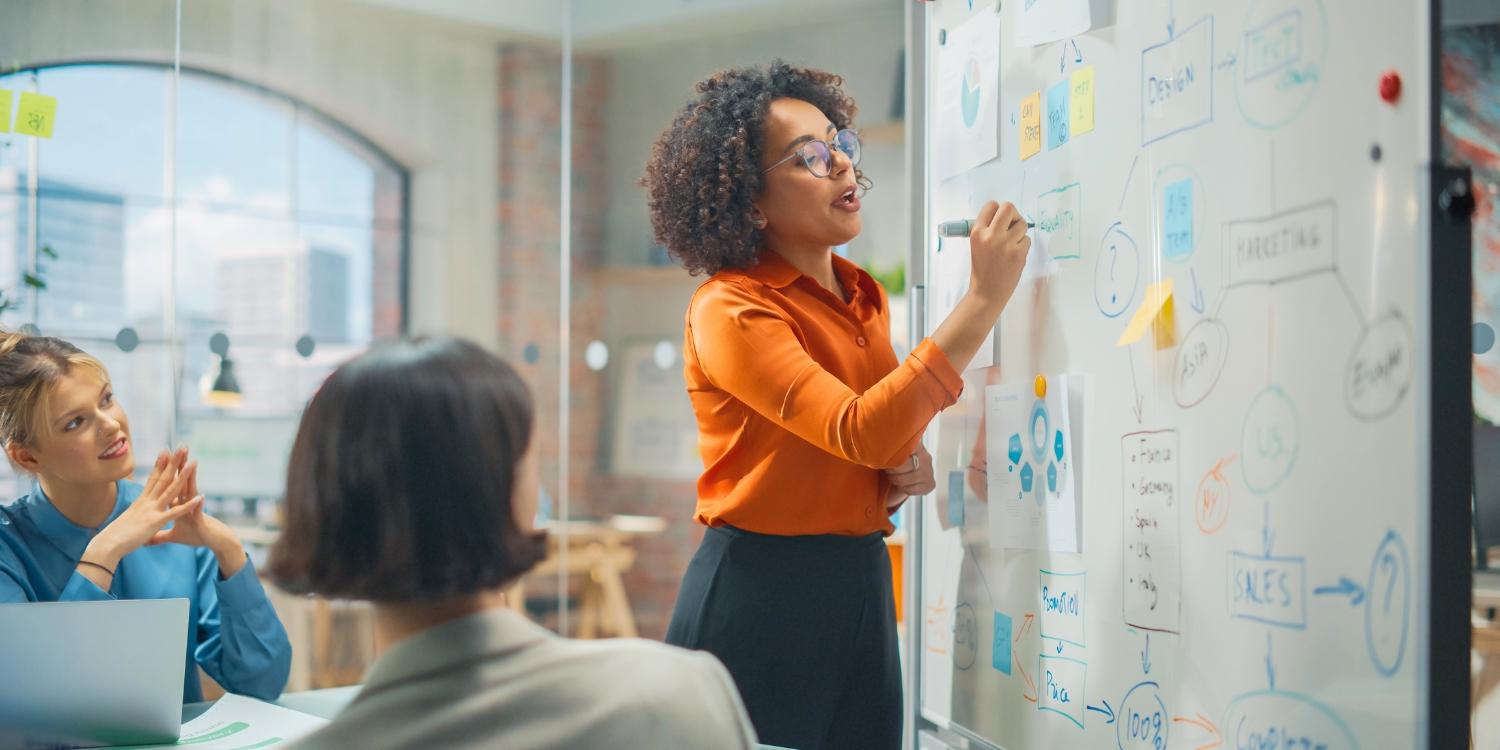 How to develop and test a business idea in 6 simple steps