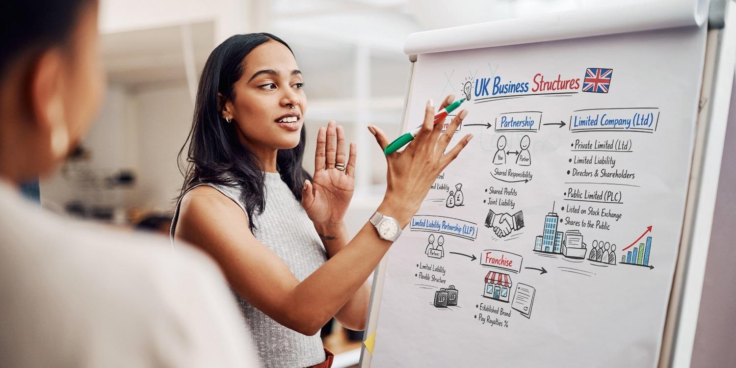 A guide to UK business structures and how to choose one